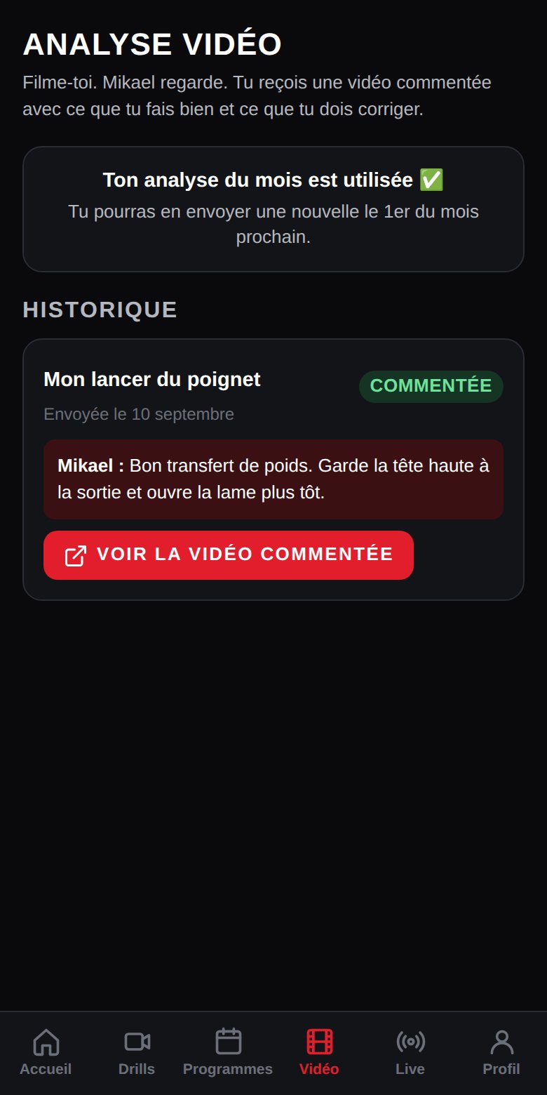 Analyse vidéo personnelle par Mikael